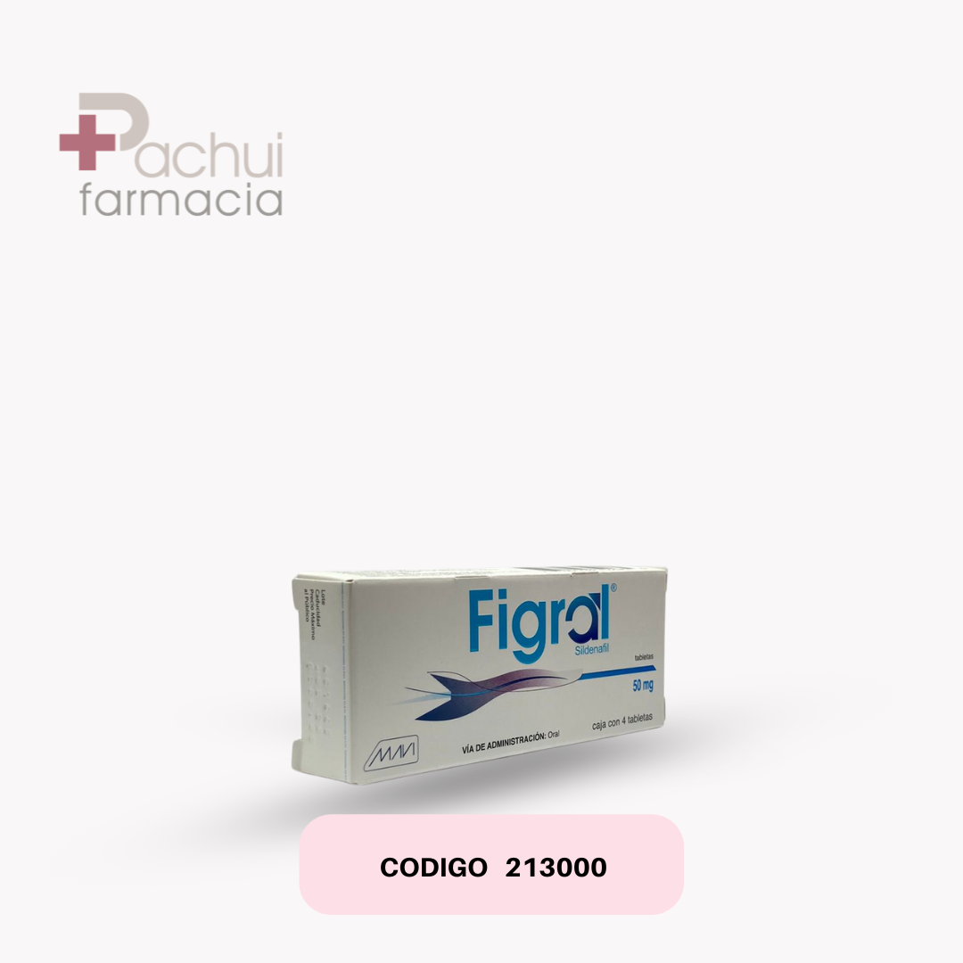Figral 50 Mg C/4 Tab